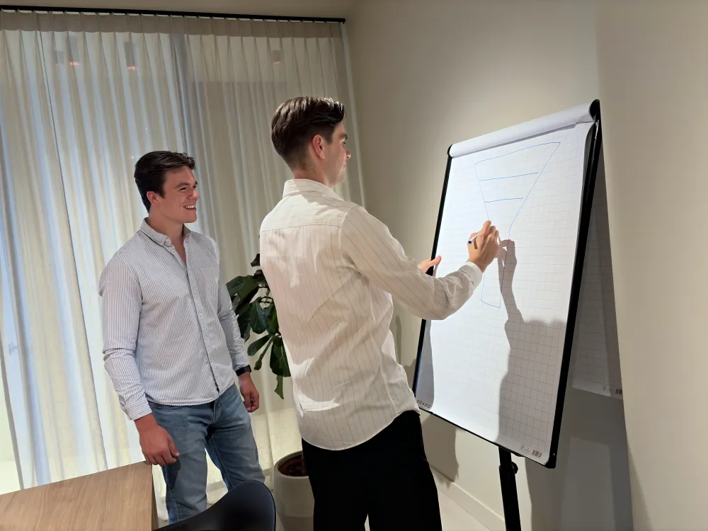 WEVATE ondersteunt uw digitale werking